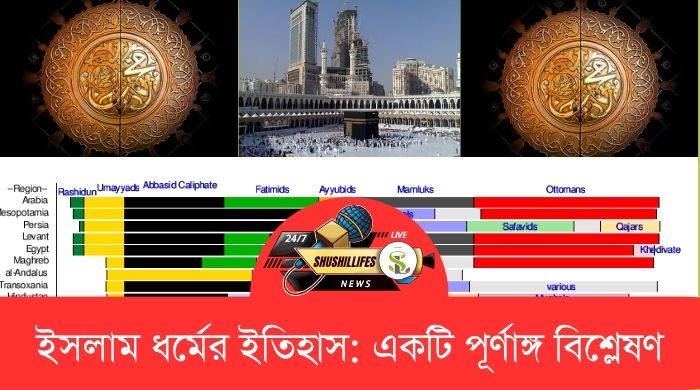ইসলাম ধর্মের ইতিহাস: একটি পূর্ণাঙ্গ বিশ্লেষণ